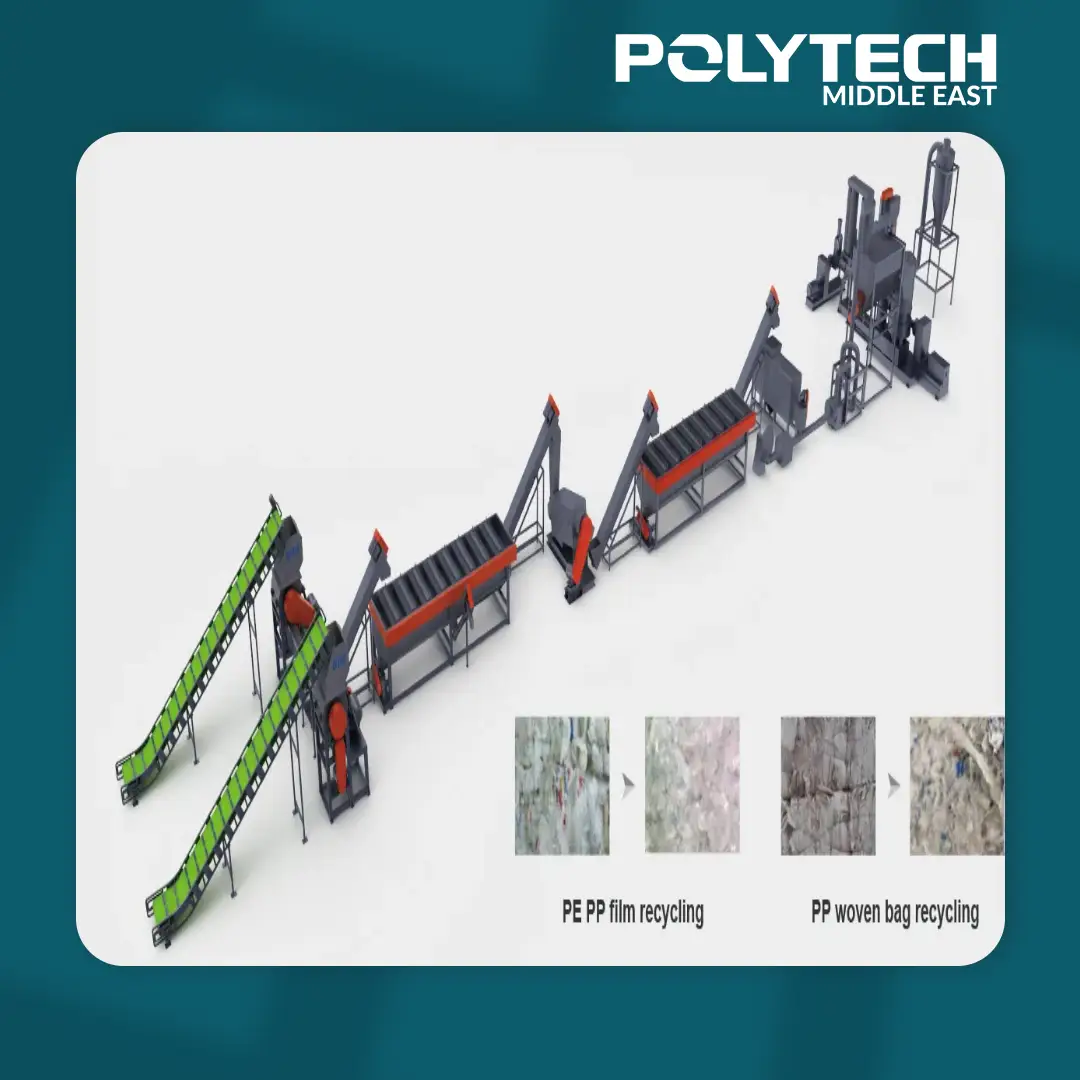 The PP/PE Soft Material Washing Line